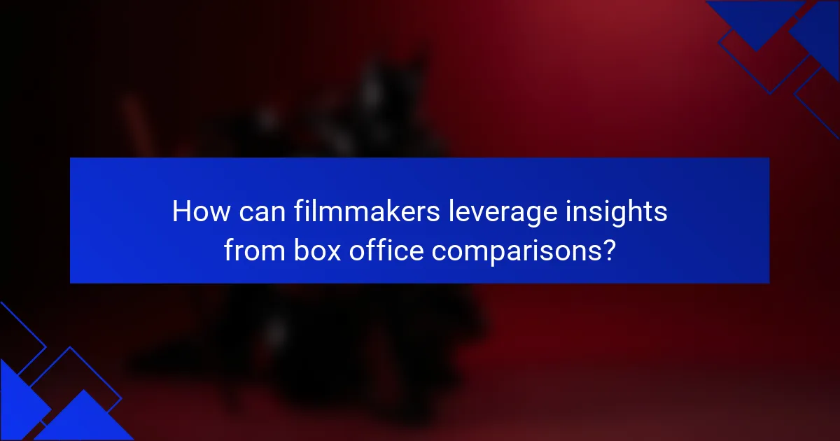 How can filmmakers leverage insights from box office comparisons?