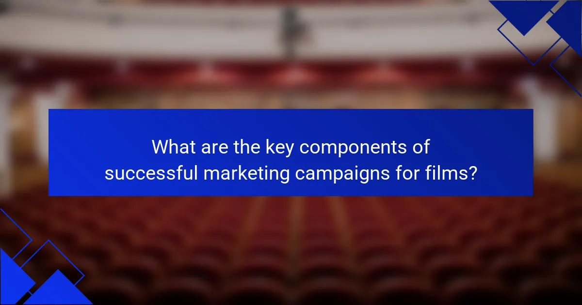What are the key components of successful marketing campaigns for films?