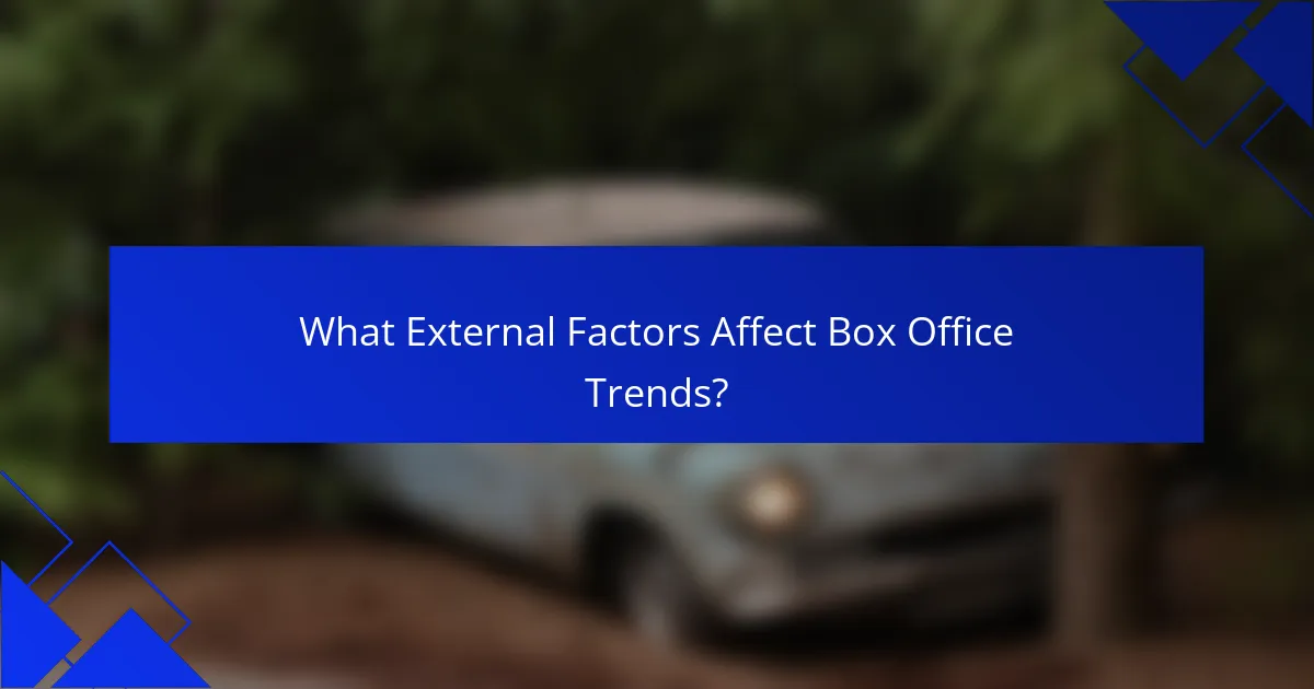 What External Factors Affect Box Office Trends?