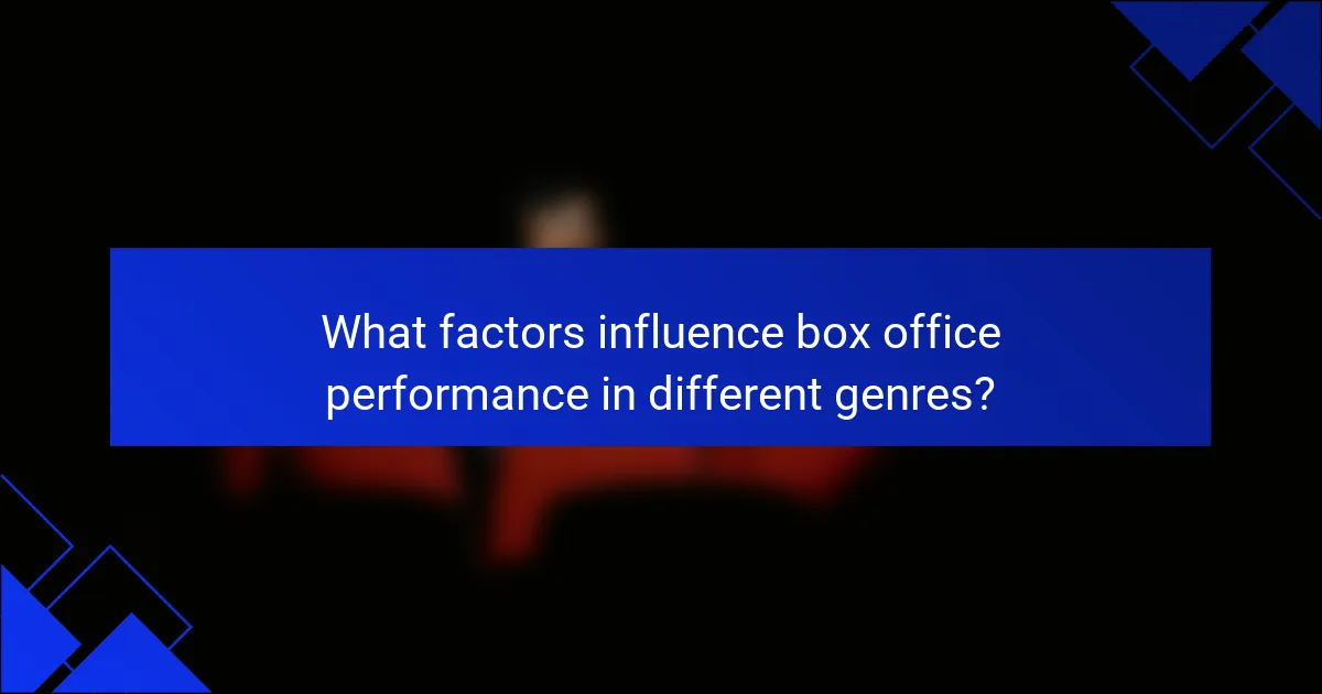 What factors influence box office performance in different genres?