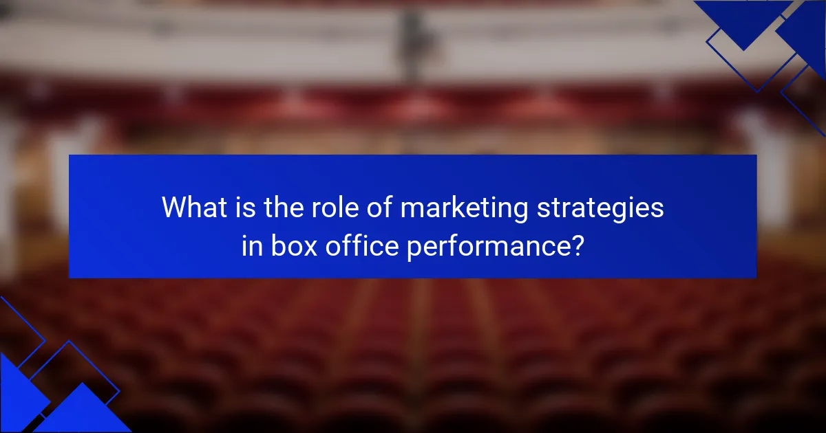 What is the role of marketing strategies in box office performance?