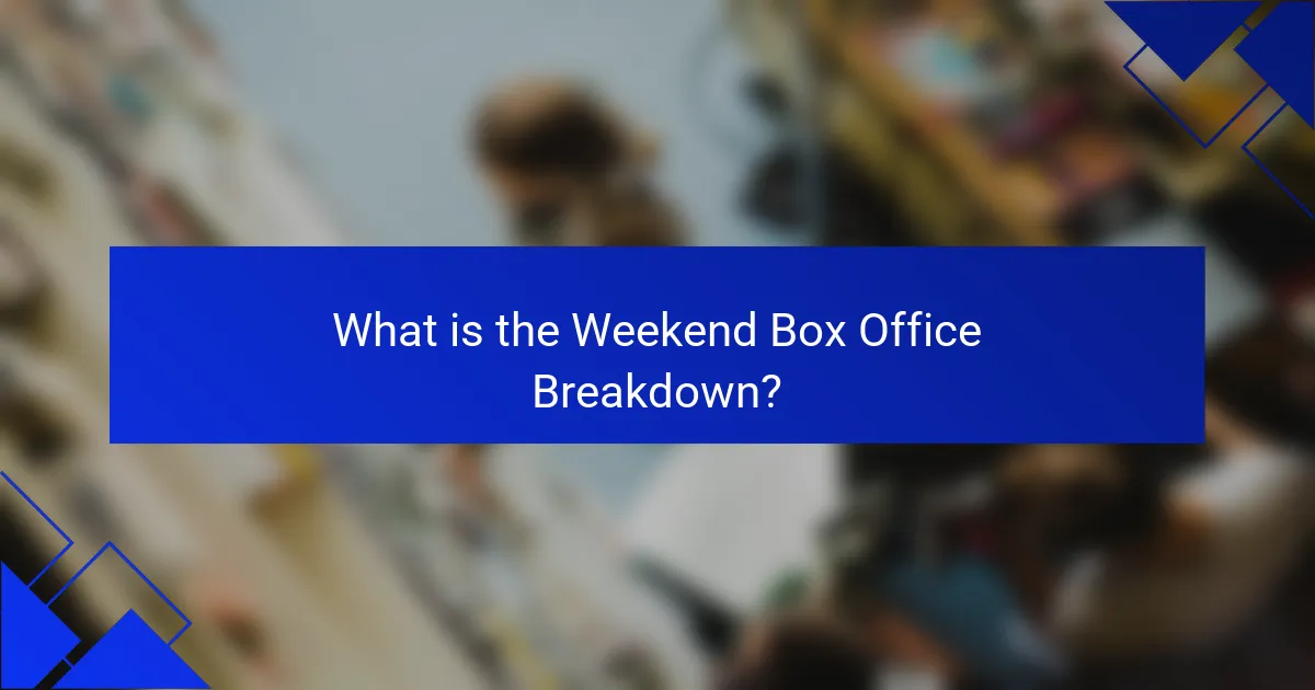 What is the Weekend Box Office Breakdown?