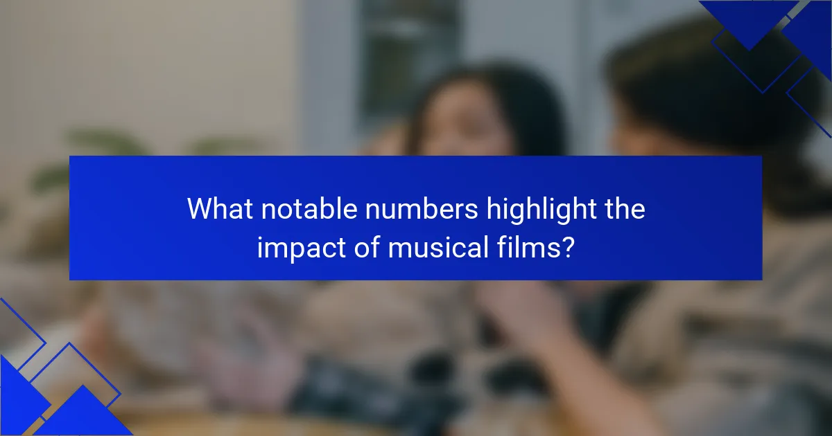 What notable numbers highlight the impact of musical films?